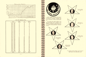 1974 Giriş Sayfaları Sayfa3